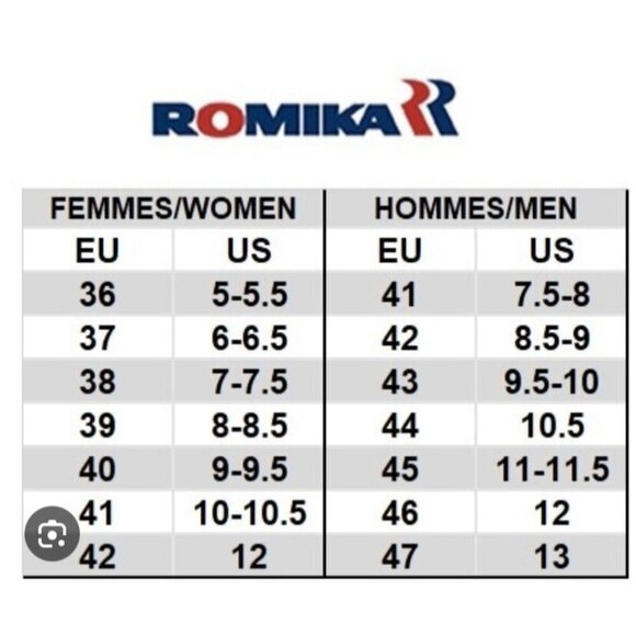 Romika Taupe Nevis 07 Leather Wedge Sandals Size 41/10 Cushioned Sole - Picture 11 of 11